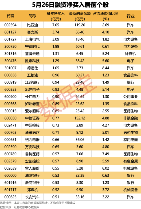 证券公司配资 最新！20股将实施大手笔分红